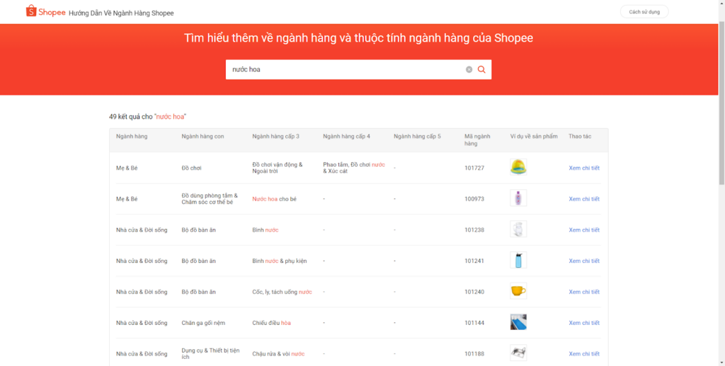 tim-hieu-ve-nganh-hang-va-thuoc-tinh-nganh-hang-shopee