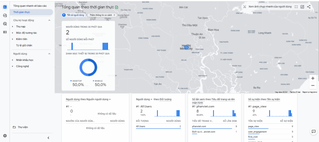 kiểm tra trang google analytics của bạn đã hoạt động chưa