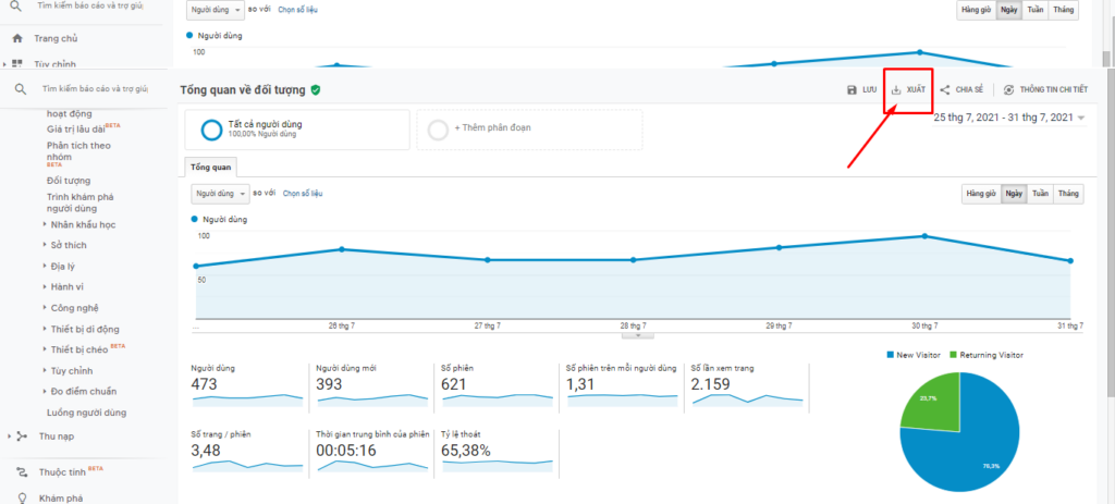 Xuất báo cáo google analytics