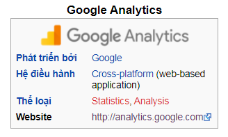 khoa-hoc-google-analytics-cho-nguoi-moi