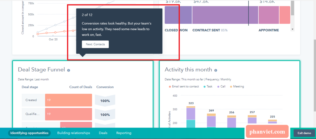 mo-phong-mot-phan-mem-trong-khoa-hoc-content-marketing-hubspot