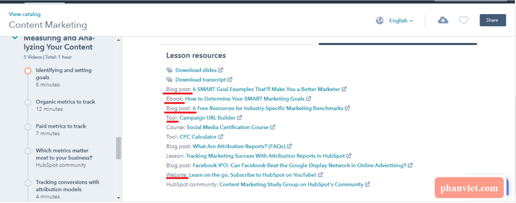 nguon-tai-lieu-khoa-hoc-content-marketing-online-hubspot
