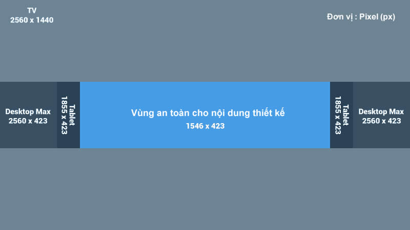 Kích thước ảnh bìa youtube 2021 rất quan trọng để tạo ra một ảnh bìa đẹp và phù hợp với kích thước của youtube. Hãy đến với chúng tôi để được tư vấn về kích thước ảnh bìa youtube chuẩn nhất. Với sự chuyên nghiệp và kinh nghiệm, chúng tôi sẽ giúp bạn tạo ra một ảnh bìa youtube đẹp và chuẩn xác nhất.